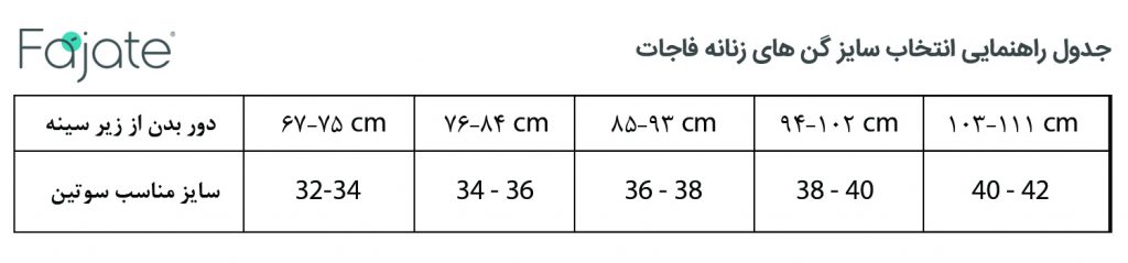 راهنمای انتخاب سایز گن سوتین های طبی فاجات