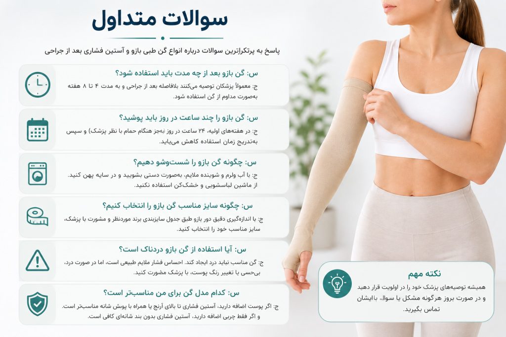 سوالات متداول درباره انواع گن طبی بازو و آستین فشاری بعد از جراحی
