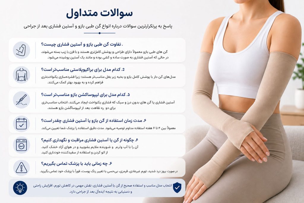 پاسخ به سوالات متداول درباره گن طبی بازو و آستین فشاری بعد از جراحی