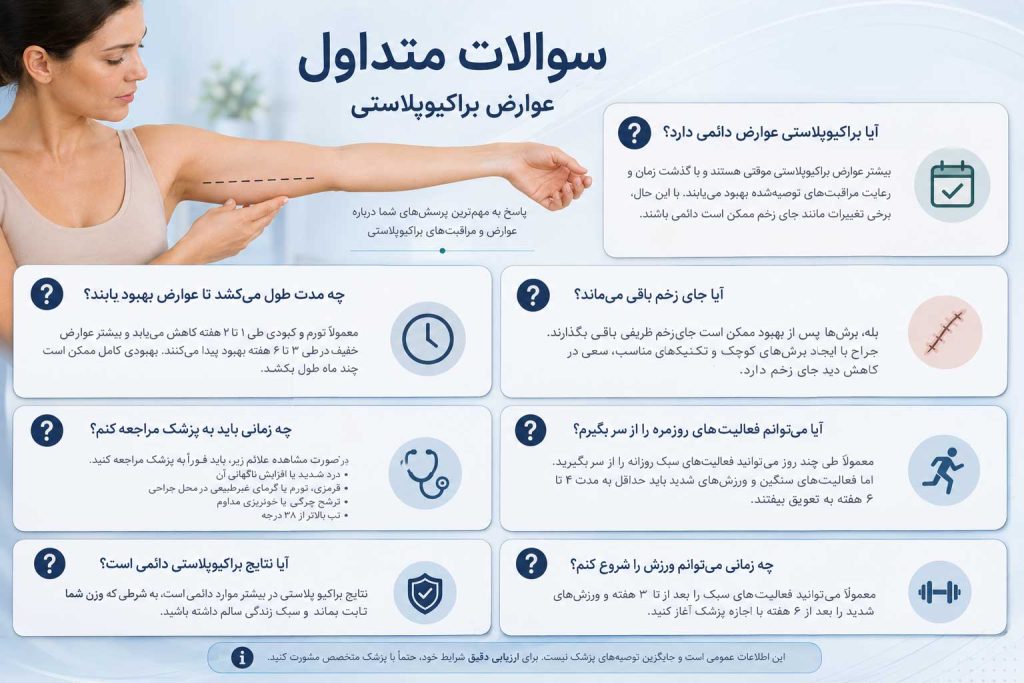 سوالات متداول درباره عوارض براکیوپلاستی، دوران بهبودی، اسکار و زمان مراجعه به پزشک