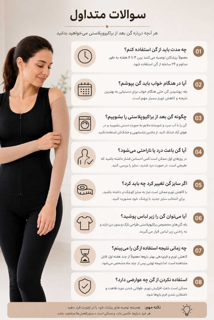 سوالات متداول درباره گن بعد از براکیوپلاستی