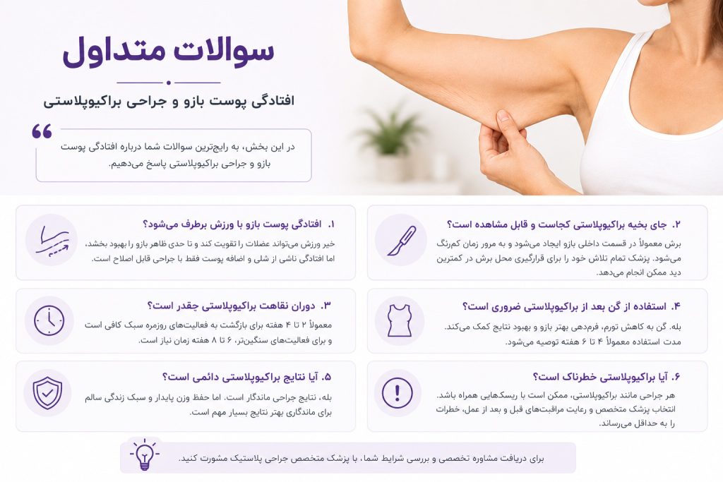 پاسخ به سوالات متداول درباره افتادگی پوست بازو و جراحی براکیوپلاستی