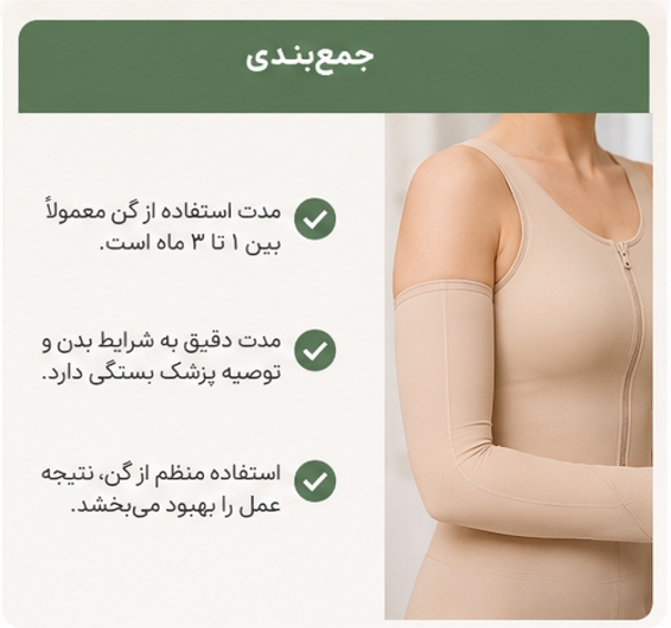 راهنمای استفاده از گن در دوران نقاهت براکیوپلاستی