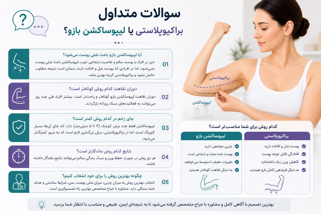 پاسخ به سوالات متداول درباره تفاوت براکیوپلاستی و لیپوساکشن بازو
