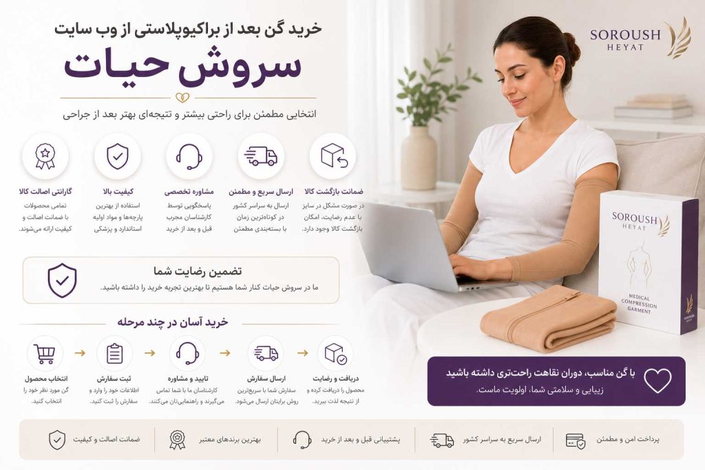 خرید گن بعد از براکیوپلاستی از فروشگاه اینترنتی سروش حیات
