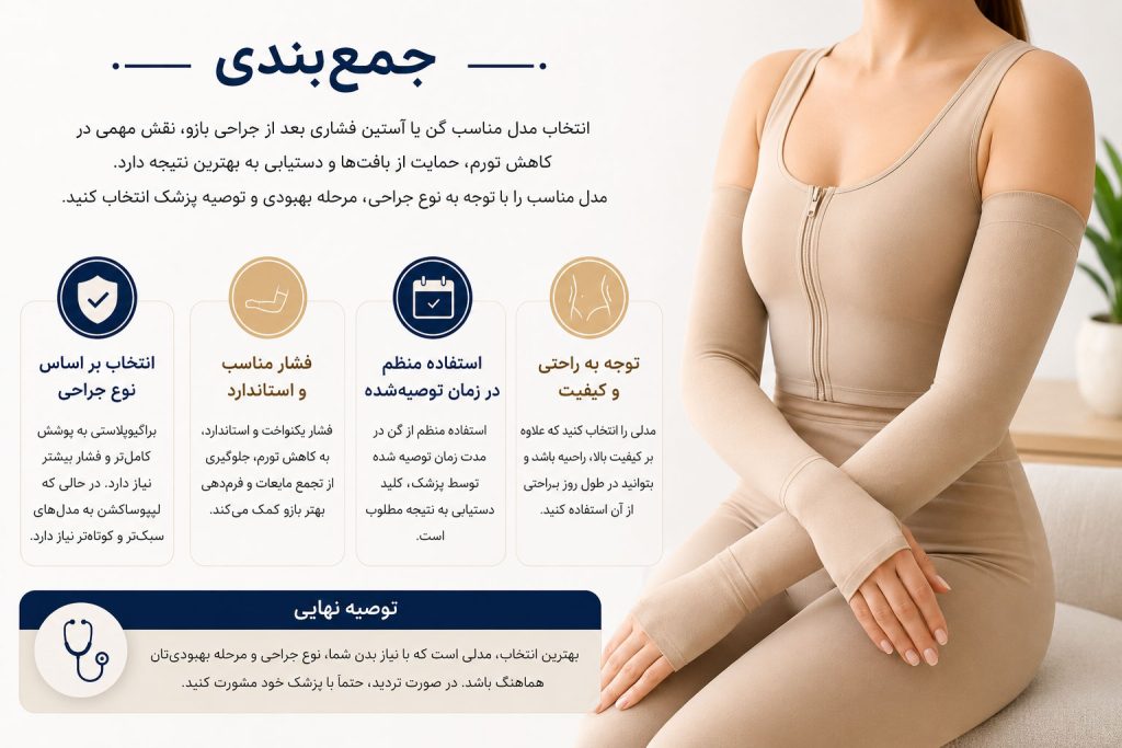 انتخاب گن طبی بازو مناسب بر اساس نوع جراحی و توصیه پزشک