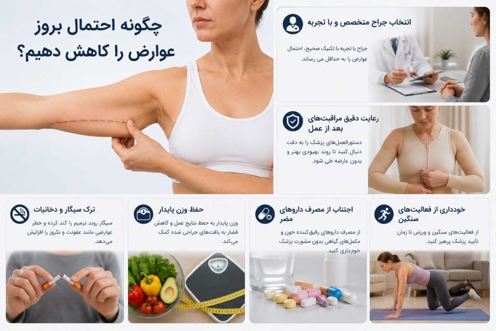 راهکارهای کاهش احتمال بروز عوارض براکیوپلاستی با انتخاب جراح، رعایت مراقبتها و سبک زندگی سالم