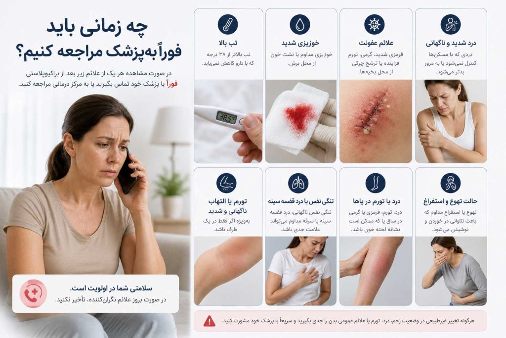 علائم هشدار پس از براکیوپلاستی مانند تب، خونریزی، درد شدید و علائم عفونت که نیاز به مراجعه فوری به پزشک دارند