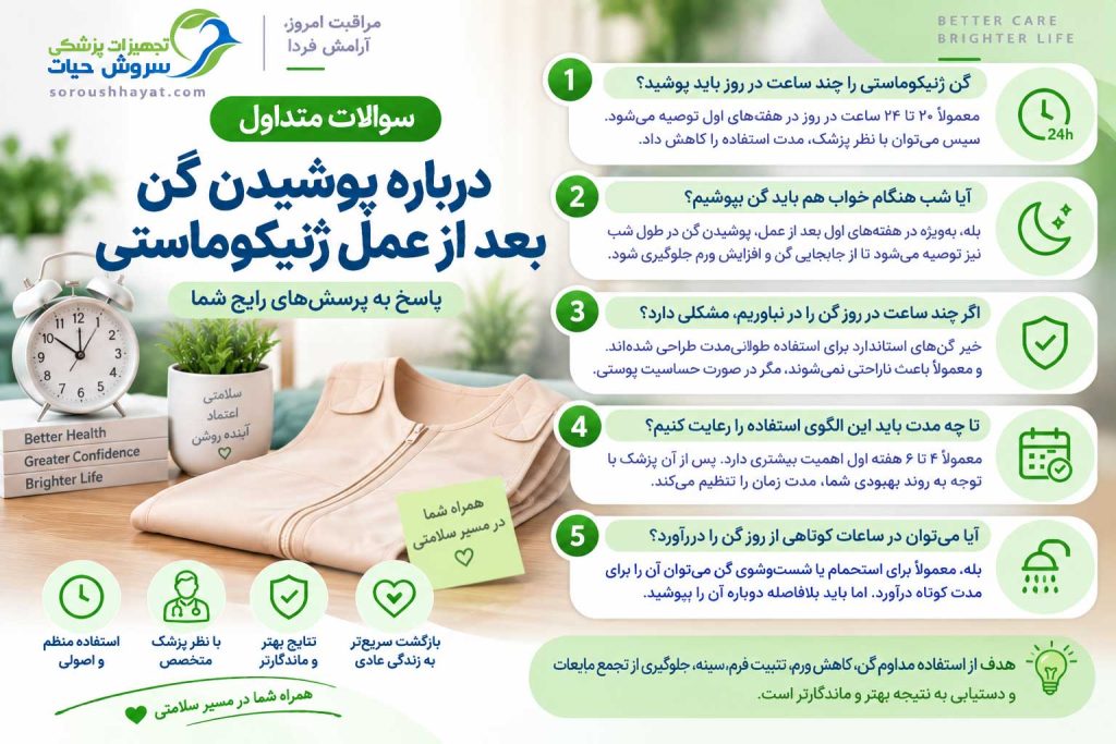 سوالات متداول درباره ساعات استفاده و پوشیدن گن ژنیکوماستی در شب